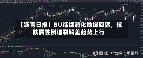 【沥青日报】BU继续消化地缘回落，抗跌属性倒逼裂解差趋势上行