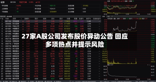 27家A股公司发布股价异动公告 回应多项热点并提示风险-第2张图片