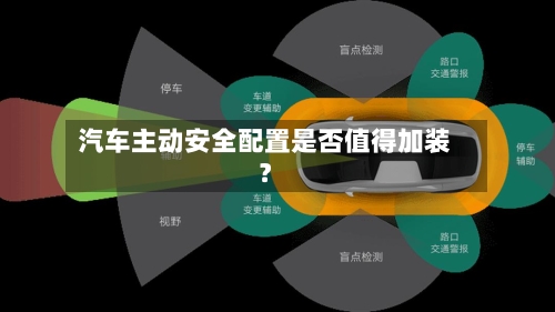 汽车主动安全配置是否值得加装?-第3张图片