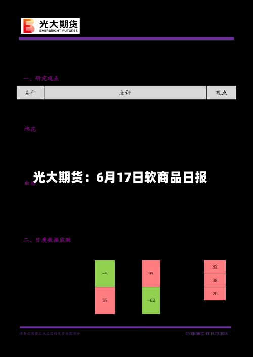 光大期货:6月17日软商品日报-第2张图片