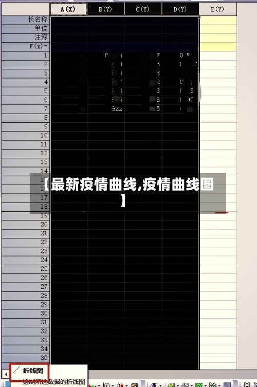 【最新疫情曲线,疫情曲线图】