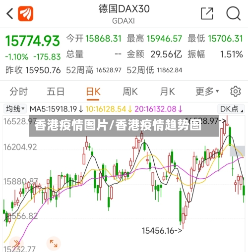 香港疫情图片/香港疫情趋势图-第3张图片