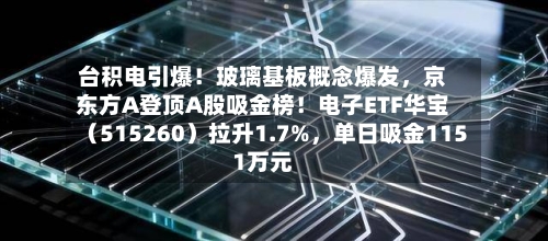 台积电引爆！玻璃基板概念爆发，京东方A登顶A股吸金榜！电子ETF华宝（515260）拉升1.7%	，单日吸金1151万元-第2张图片