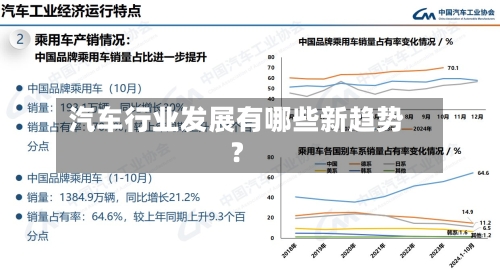 汽车行业发展有哪些新趋势?-第2张图片