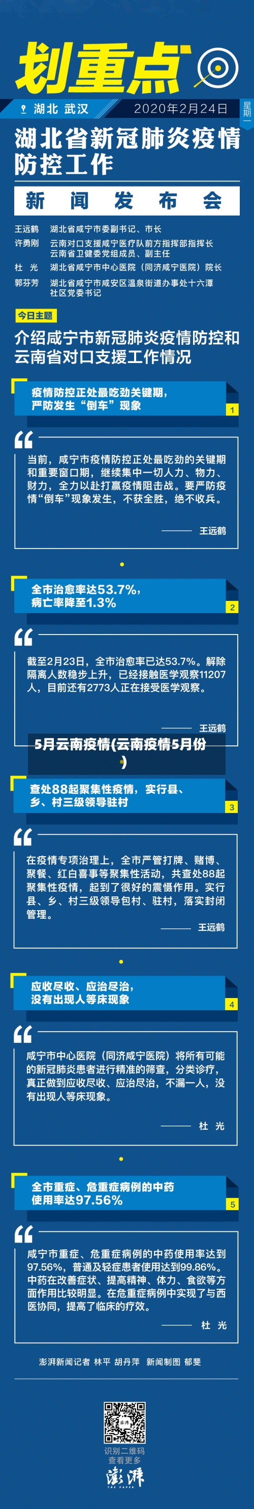 5月云南疫情(云南疫情5月份)-第2张图片