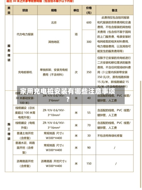 家用充电桩安装有哪些注意事项？