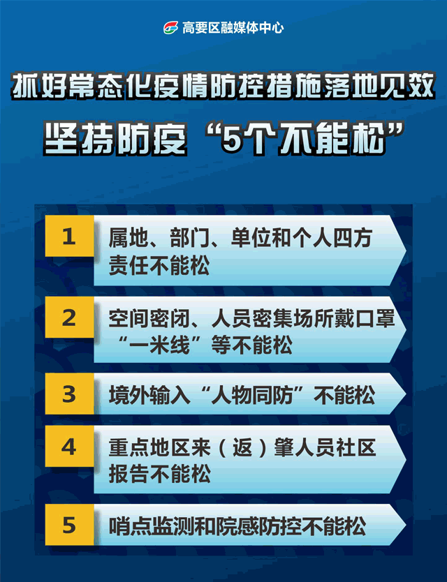 28曰疫情(28日疫情动态)
