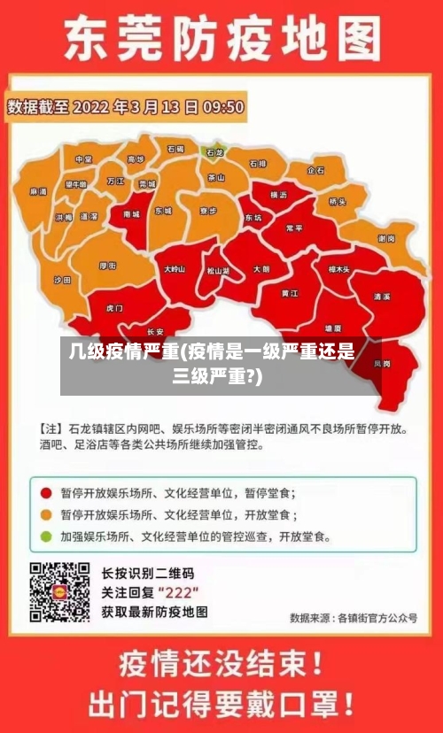 几级疫情严重(疫情是一级严重还是三级严重?)-第2张图片