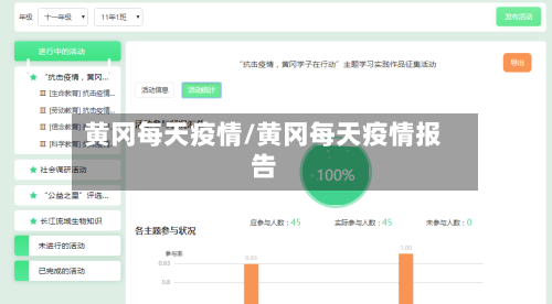 黄冈每天疫情/黄冈每天疫情报告