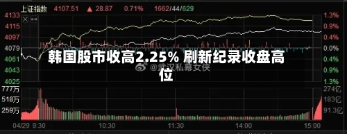 韩国股市收高2.25% 刷新纪录收盘高位-第3张图片