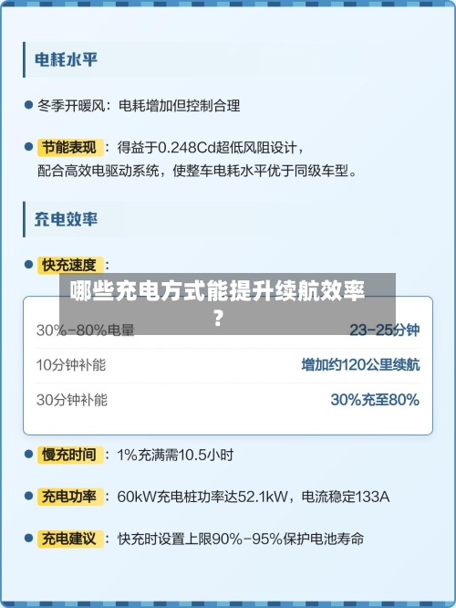 哪些充电方式能提升续航效率?-第3张图片