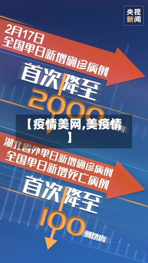 【疫情美网,美疫情】