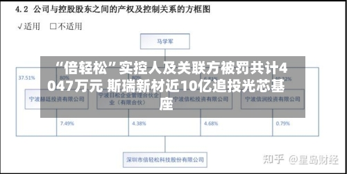 “倍轻松”实控人及关联方被罚共计4047万元 斯瑞新材近10亿追投光芯基座-第3张图片