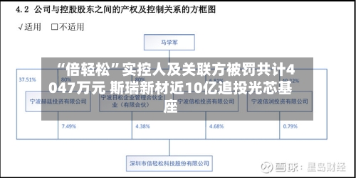 “倍轻松”实控人及关联方被罚共计4047万元 斯瑞新材近10亿追投光芯基座-第2张图片