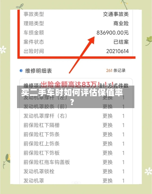 买二手车时如何评估保值率？-第2张图片