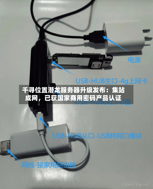 千寻位置潜龙服务器升级发布：集站成网，已获国家商用密码产品认证-第2张图片