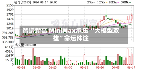 智谱新高 MiniMax承压 “大模型双雄	”命运殊途-第3张图片