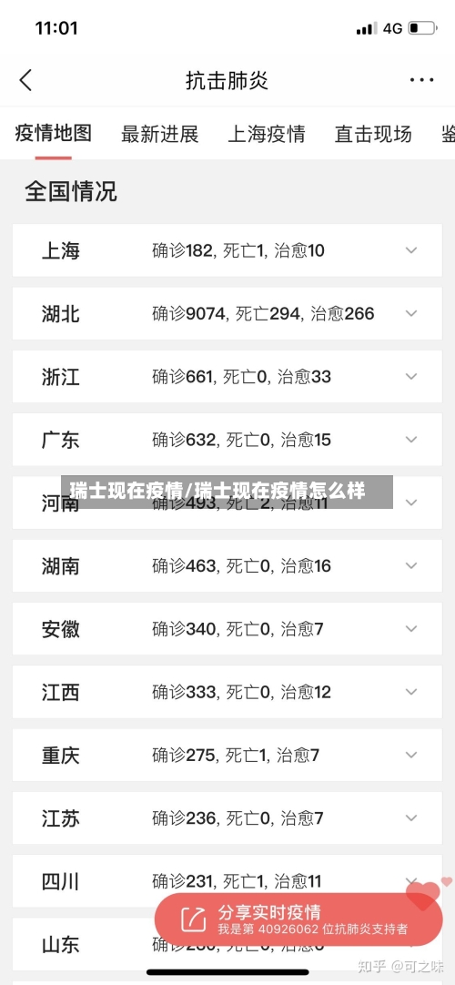 瑞士现在疫情/瑞士现在疫情怎么样-第1张图片