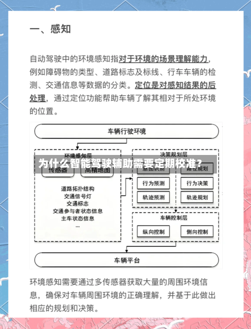 为什么智能驾驶辅助需要定期校准？-第2张图片
