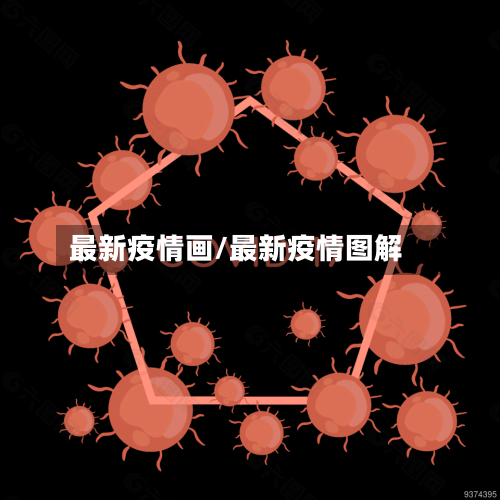 最新疫情画/最新疫情图解-第2张图片
