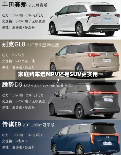家庭购车选MPV还是SUV更实用？
