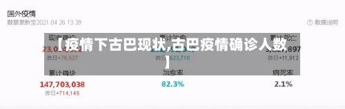 【疫情下古巴现状,古巴疫情确诊人数】