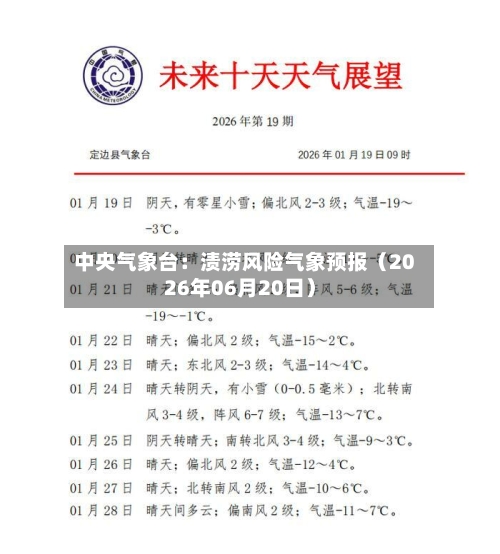 中央气象台:渍涝风险气象预报(2026年06月20日)-第2张图片
