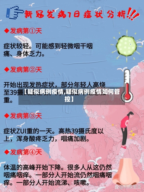 【疑似病例疫情,疑似病例疫情如何管控】