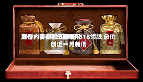酒价内参6月20日费用发布：青花郎五粮液1618领跌 总价创近一月新低-第2张图片