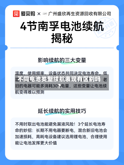 不同电池类型续航表现有区别吗?-第2张图片