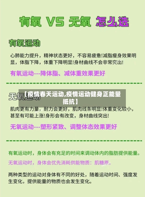 【疫情春天运动,疫情运动健身正能量 抵抗】
