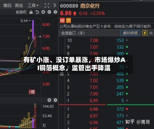 有矿小涨、没订单暴涨，市场爆炒AI铜箔概念	，监管出手降温-第2张图片