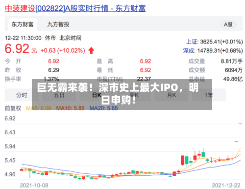 巨无霸来袭！深市史上最大IPO，明日申购！-第2张图片