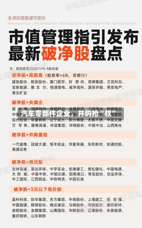 汽车零部件企业，并购抢“权	”-第2张图片