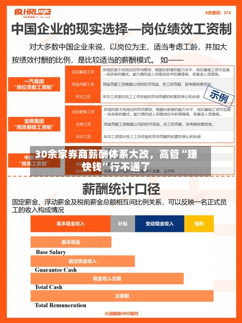 30余家券商薪酬体系大改	，高管“赚快钱”行不通了-第3张图片
