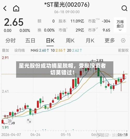 星光股份成功摘星脱帽	，受损投资者切莫错过！-第3张图片
