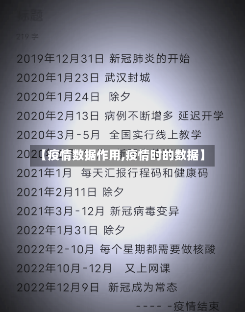 【疫情数据作用,疫情时的数据】-第2张图片
