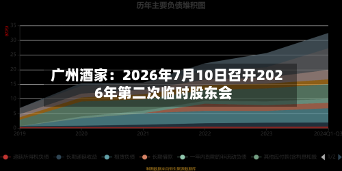 广州酒家：2026年7月10日召开2026年第二次临时股东会