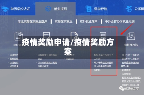 疫情奖励申请/疫情奖励方案