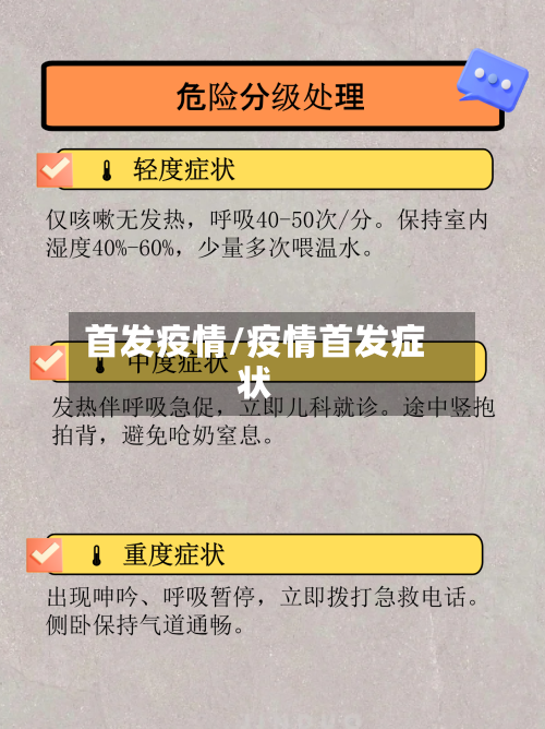 首发疫情/疫情首发症状