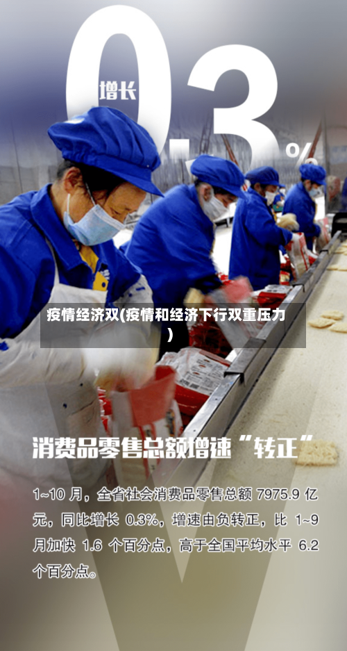 疫情经济双(疫情和经济下行双重压力)-第2张图片