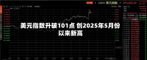 美元指数升破101点 创2025年5月份以来新高-第3张图片