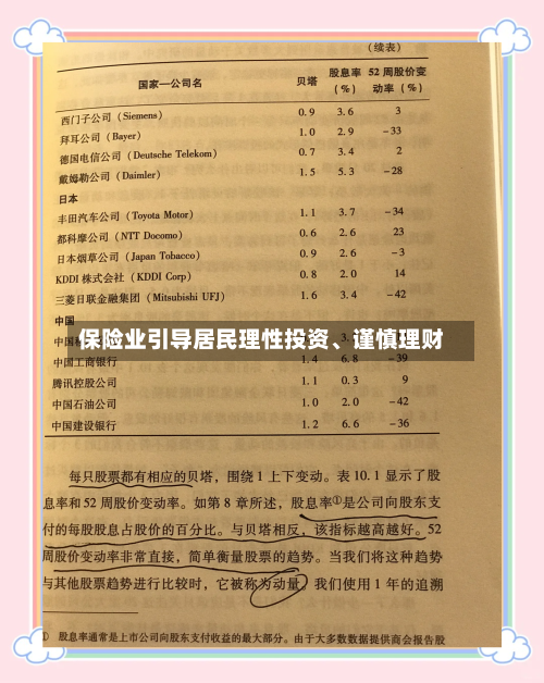 保险业引导居民理性投资	、谨慎理财-第3张图片