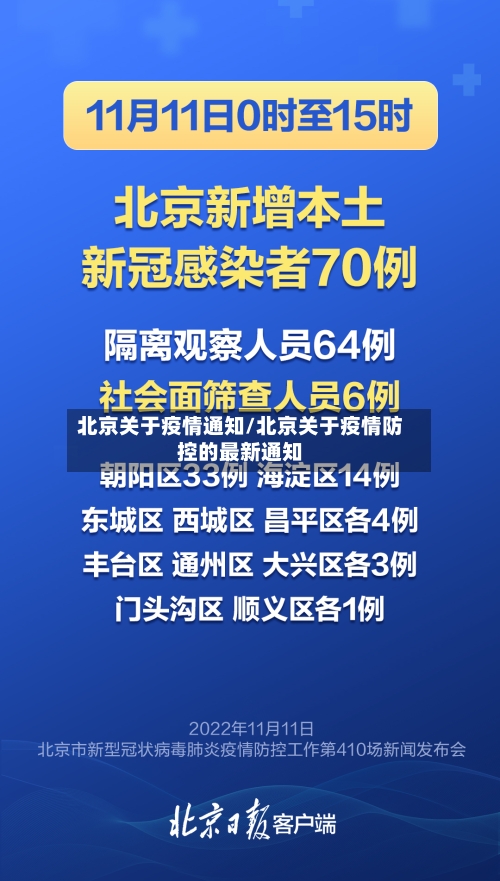 北京关于疫情通知/北京关于疫情防控的最新通知-第3张图片
