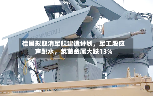 德国拟取消军舰建造计划，军工股应声跳水	，莱茵金属大跌13%-第3张图片
