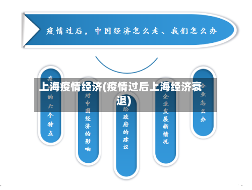 上海疫情经济(疫情过后上海经济衰退)-第2张图片