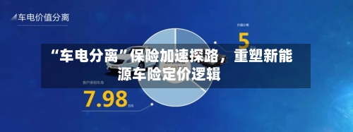 “车电分离”保险加速探路，重塑新能源车险定价逻辑-第3张图片