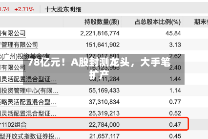 78亿元！A股封测龙头	，大手笔扩产-第2张图片
