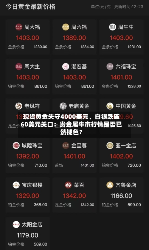 现货黄金失守4000美元、白银跌破60美元关口：贵金属牛市行情是否已然褪色？-第2张图片