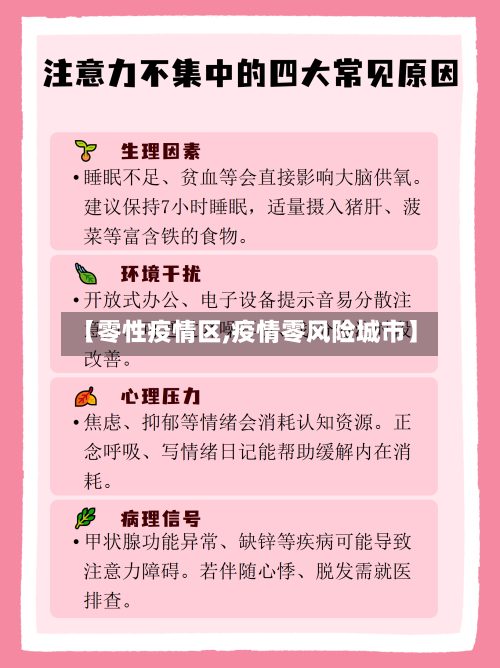 【零性疫情区,疫情零风险城市】-第3张图片
